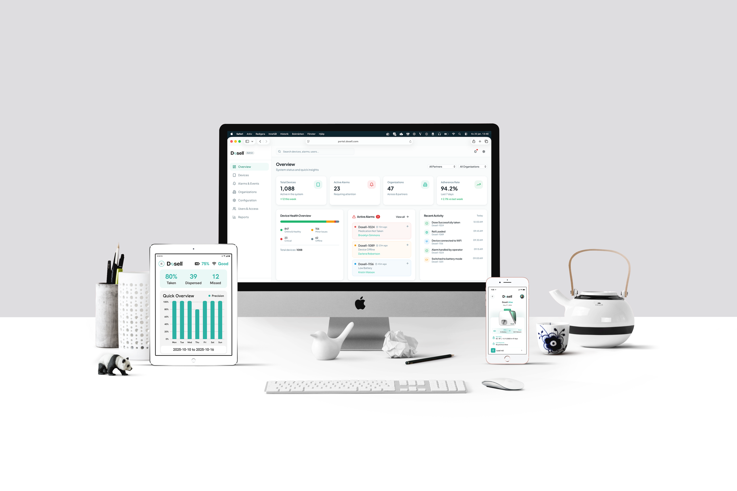 Dosell Distansvårdssystem