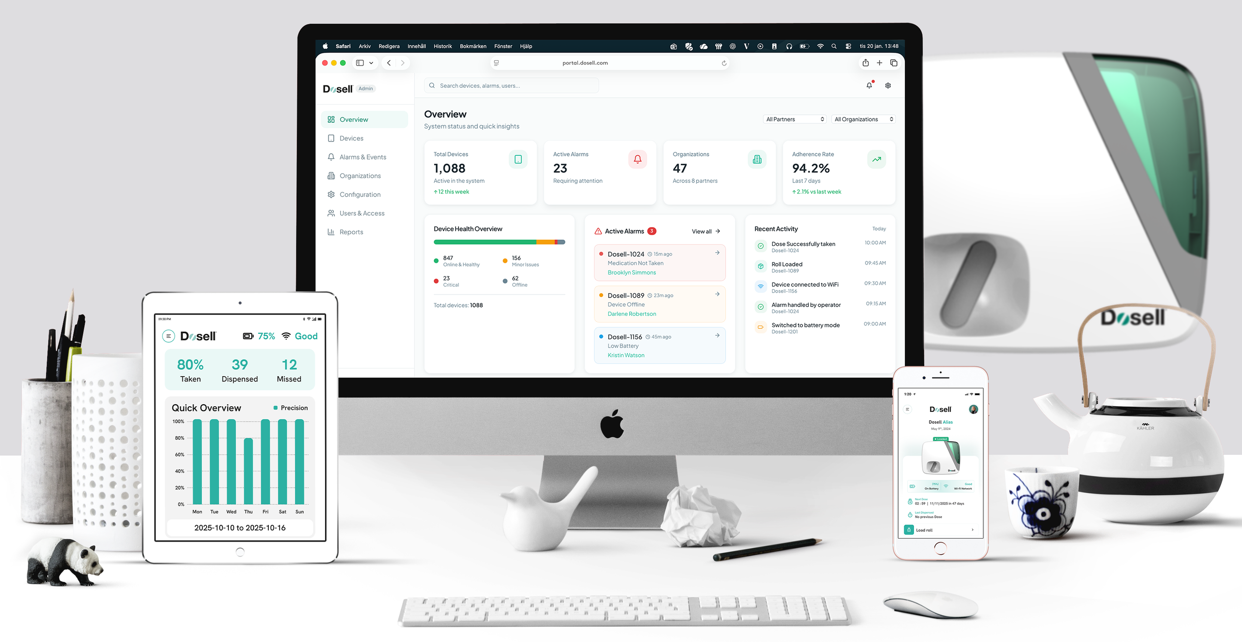 iZafe Group lanserar modulär Display och distansvårdssystem – en Dosell för alla brukare