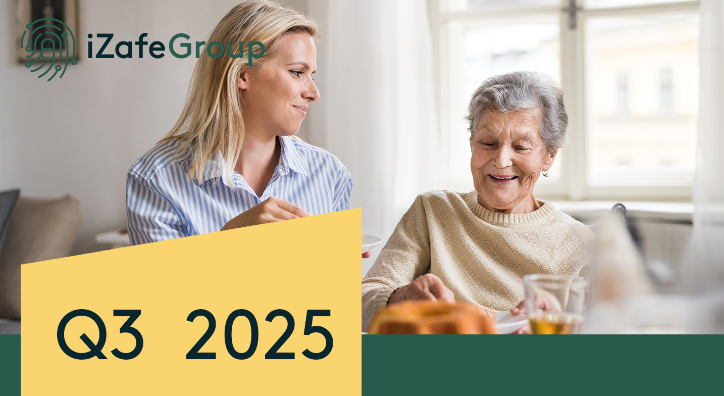 iZafe Groups kvartalsrapport Q3, juli-september 2025